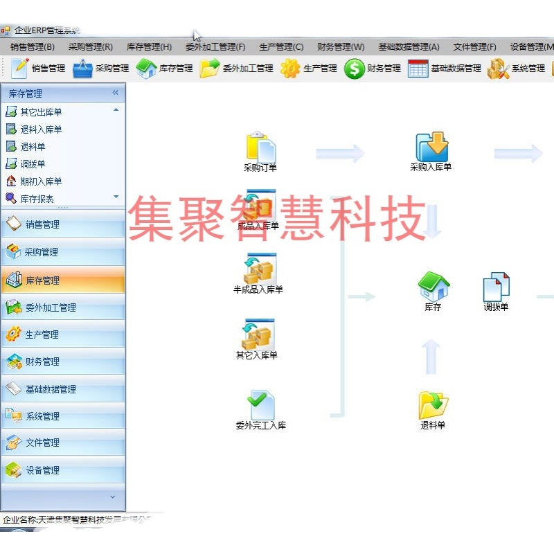 erp进销存系统企业办公软件定制开发