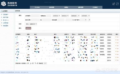 ERP项目选型是选择产品从而改变管理还是根据现有管理定制化开发产品?